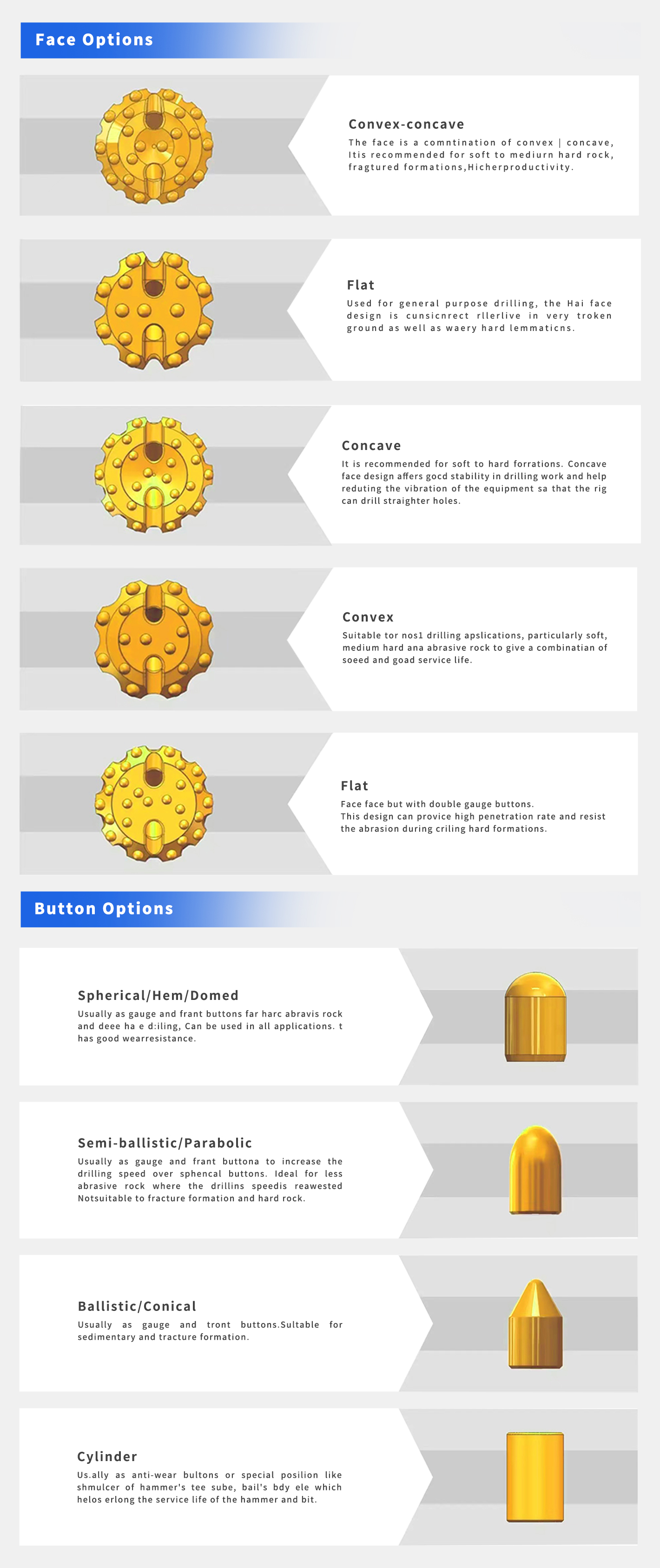 BR2 76mm hammer bit DTH Hammer and Granite Drill Bits for Mining