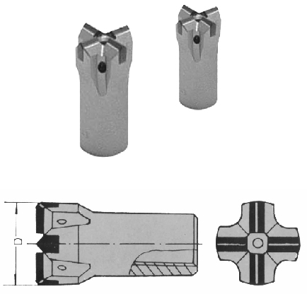 How should industry people choose rock drilling tools?