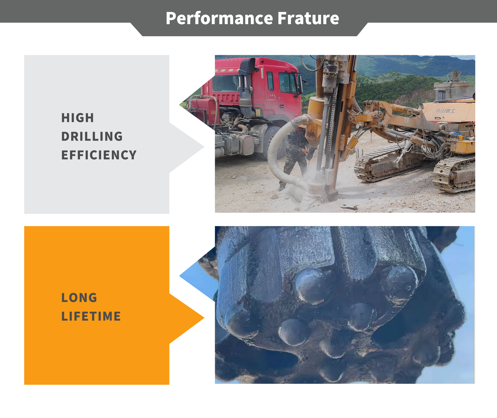 T51 rock drill bit threaded button bit 